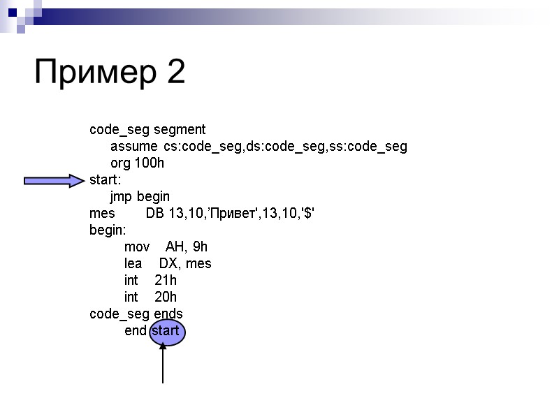 Пример 2 code_seg segment  assume cs:code_seg,ds:code_seg,ss:code_seg  org 100h start:  jmp begin